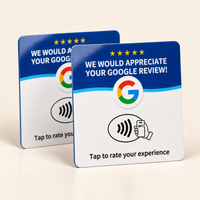 Standard Review Card
