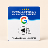 Standard Review Card
